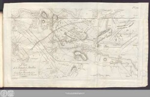 Plan de la Bataille de Breslau en Silésie livrée le 22 Novembre 1757. entre les Autrichiens & les Prussiens