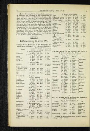 Prüfungstermine im Jahre 1901