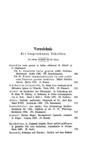 Verzeichnis der besprochenen Schriften. Die Zahlen verweisen auf die Seiten.