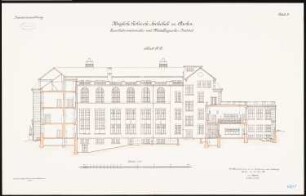 Eisenhüttenmännisches und metallurgisches Institut der Technischen Hochschule, Aachen: Schnitt 1:100