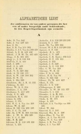 Alphabetische Lijst de ambtenaren en van andere personen ..., in den Regeeringsalmanak zijn vermeld