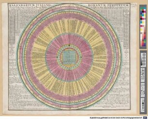 Kalendarium Juliano-Romanum Perpetuum, Auctum Cyclis Solis et Lunae, Feriis Dierum, Fastis seu Festis vet. Rom. ... : Cum Gratia et Privilegio S.R.I. Vicariatus in partibus Rheni, Sveviae et Juris Franconici