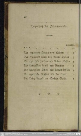 Verzeichniß der Pränumeranten