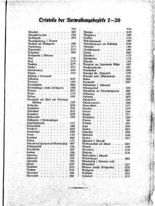 Ortsteile der Verwaltungsbezirke 7-20