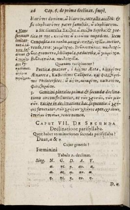Caput VII. De Secunda Declinatione parisyllaba.