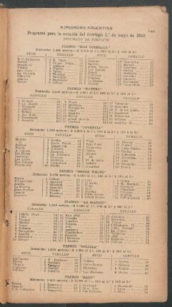 Hipódromo Argentino - Programa para la reunión del domingo 1 de mayo de 1910