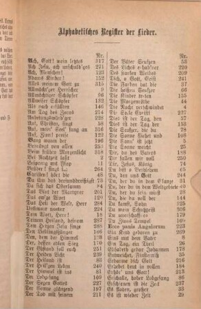 Alphabetisches Register der Lieder.