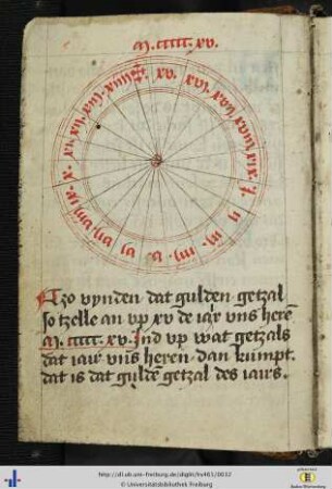 [5v] Rota des Mondzyklus.