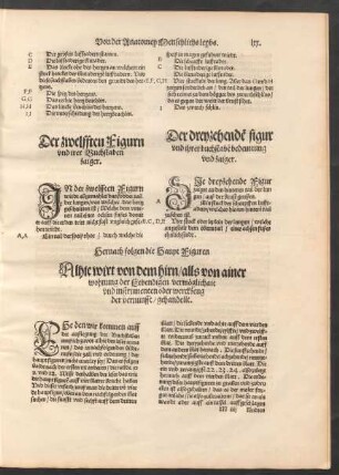 Der zwelfften Figurn und irer Buchstaben zaiger.