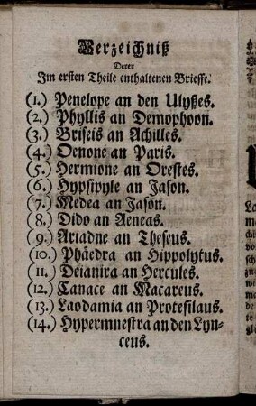 Verzeichniß Derer Im ersten Theile enthaltenen Brieffe.