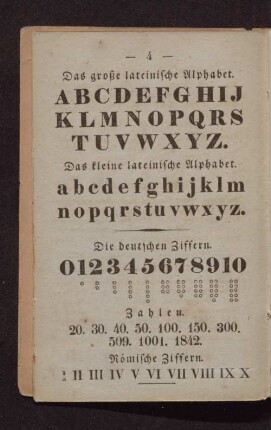 Das kleine lateinische Alphabet.