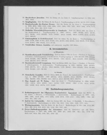III. Entbindungsanstalten.