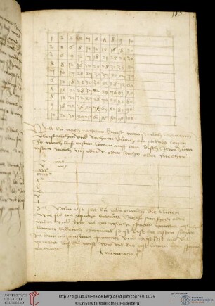Rechenbuch