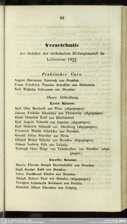 Verzeichniss der Schüler der technischen Bildungsanstalt im Lehrcursus 1844/45