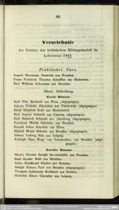 Verzeichniss der Schüler der technischen Bildungsanstalt im Lehrcursus 1844/45
