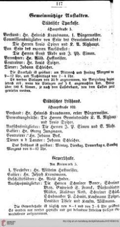 Gemeinnützige Anstalten, Leihhaus, Sparkasse