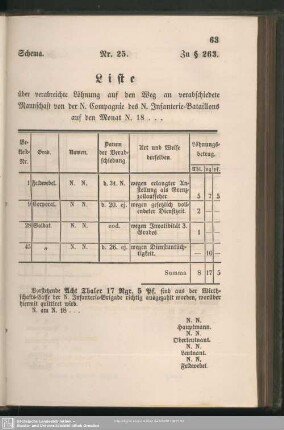 Schema. Nr. 25. Zu § 263.
