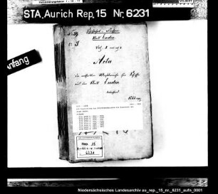 Die Ausstellung von Schiffsmeßbriefen für Einwohner der Stadt Emden