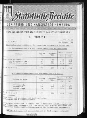 Die Straßenverkehrsunfälle mit Personenschaden in Hamburg im Oktober 1964 : Lfd. Nr. 39