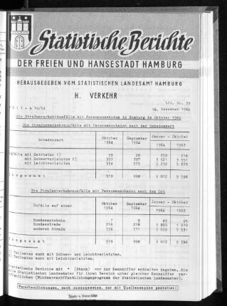 Die Straßenverkehrsunfälle mit Personenschaden in Hamburg im Oktober 1964 : Lfd. Nr. 39
