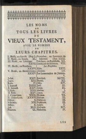 Les Noms De Tous Les Livres Du Vieux Testament, Avec Le Nombre De Leurs Chapitres