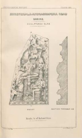 Plate XII. Kurunégala-Anurádhapura Road. Shrine. Sculptured Slab. Front. Section through AB
