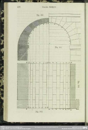 Fig. 210 - Fig. 213