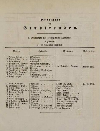 7-30, Verzeichnis der Studirenden