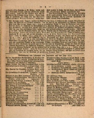 Tagblatt des Menschheitslebens. Literarischer Anzeiger. 1811,1-26