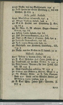Acta publ. Anhalt
