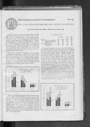 Der Seeverkehr des Hafens Hamburg im Mai 1935