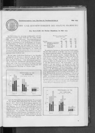 Der Seeverkehr des Hafens Hamburg im Mai 1935