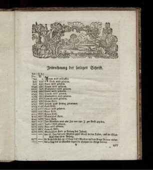 Zeitrechnung der heiligen Schrift