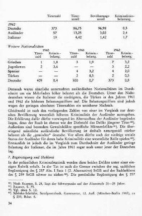 7. Begünstigung und Hehlerei