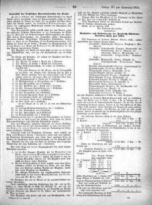 1866,3: Beilage zu Nr. 8