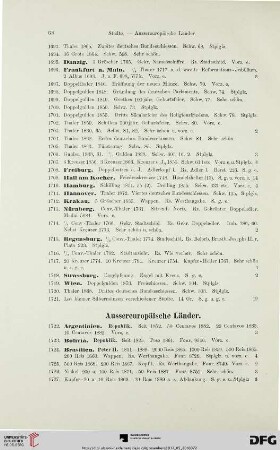 Aussereuropäische Länder (Nr. 1722-1775)