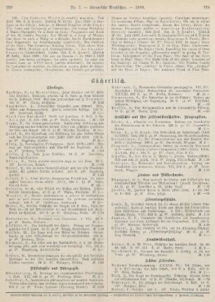 223-224 Bibliographie