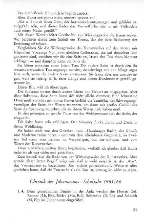 Chronik des Johanneums - Schuljahr 1965/66