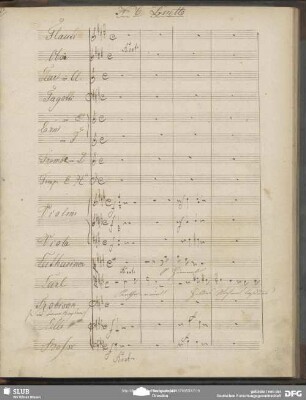 No. 6 Duetto [Recitativo]: "Katharina O Himmel"