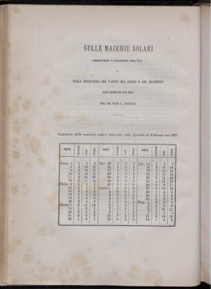 Sulle Macchie Solari Osservate A Palermo Nel 1877 e Sulla Frequenza Dei Vapori Del Ferro e Del Magnesio Alla Superficie Del Sole