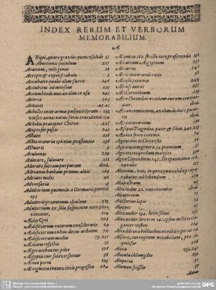 Index Rerum et Verborum Memorabilium.