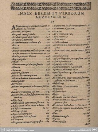 Index Rerum et Verborum Memorabilium.