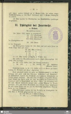 II. Thätigkeit der Feuerwehr