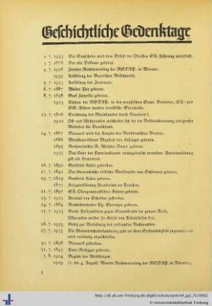 Geschichtliche Gedenktage.
