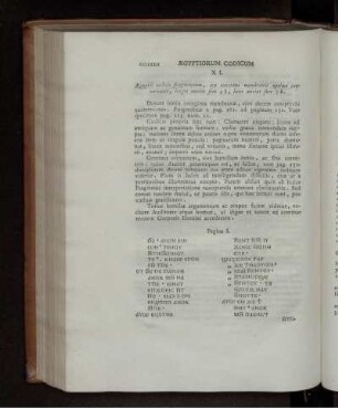 XI. Ægyptii codicis Fragmentum, sex constans membranis optime conservatis, longis uncias fere 9 2/3, latis uncias fere 7 1/2