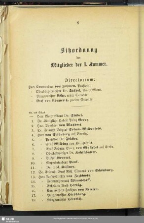 Sitzordnung der Mitglieder der I. Kammer