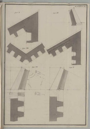 Festungsbau, idealtypische Entwürfe, Anlage einer Wallaußenmauer : Festungsbau, idealtypische Entwürfe zur Anlage der Außenmauer eines Walls, Schnitte und Grundrisse mit Bezeichnungen, Jean de Bodt, 1701/1745. Feder, Pinsel in Wasserfarbe/Papier. 53 x 36,9 cm. Bez.: "Planche IX." Vgl. SLUB/HS Mscr.Dresd.i.10,Bl.9.