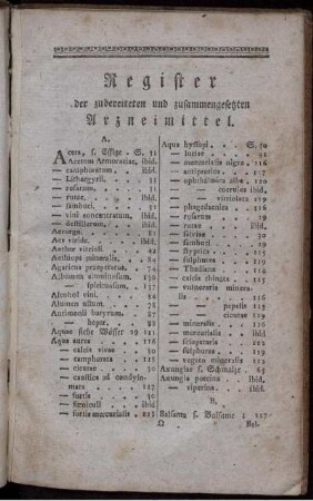 Register der zubereiteten und zusammengesetzten Arzneimittel.