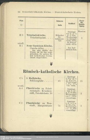 Römisch-katholische Kirchen