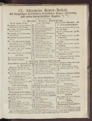 IX. Allgemeine Armen-Anstalt, mit beygefügter Eintheilung sämmtlicher Armen-Quartiere, und einem topographischen Register.